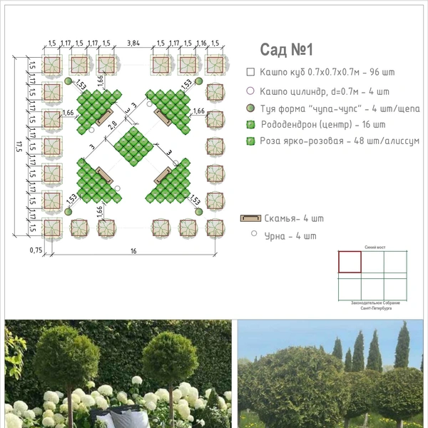 Источник: конкурсная документация