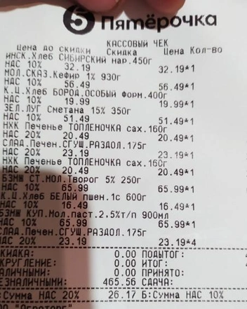 Большую продуктовую корзину собирали и на 465 рублей  | Источник: ​saorders/2ГИС