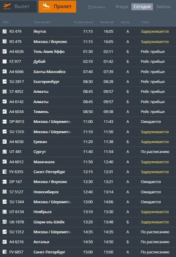 Рейсы на прилет | Источник: официальный сайт аэропорта Минеральных Вод / mvairport.ru