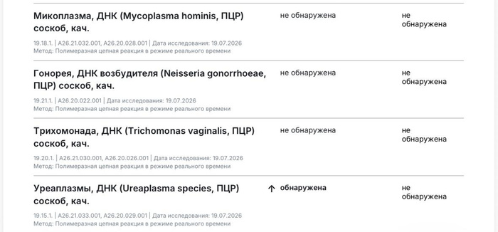 Изображение пользователя