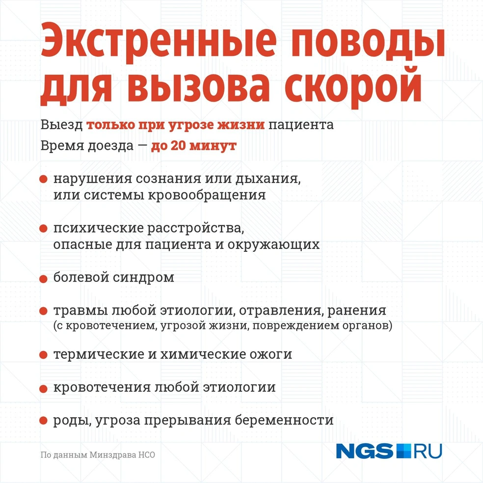 Что делать, если скорая помощь не едет на экстренный вызов - 9 ноября 2023  - 74.ру