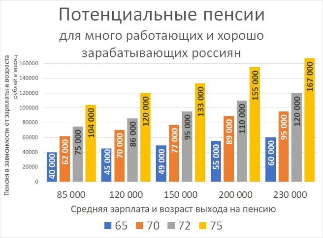 Источник: «Фонтанка.ру»