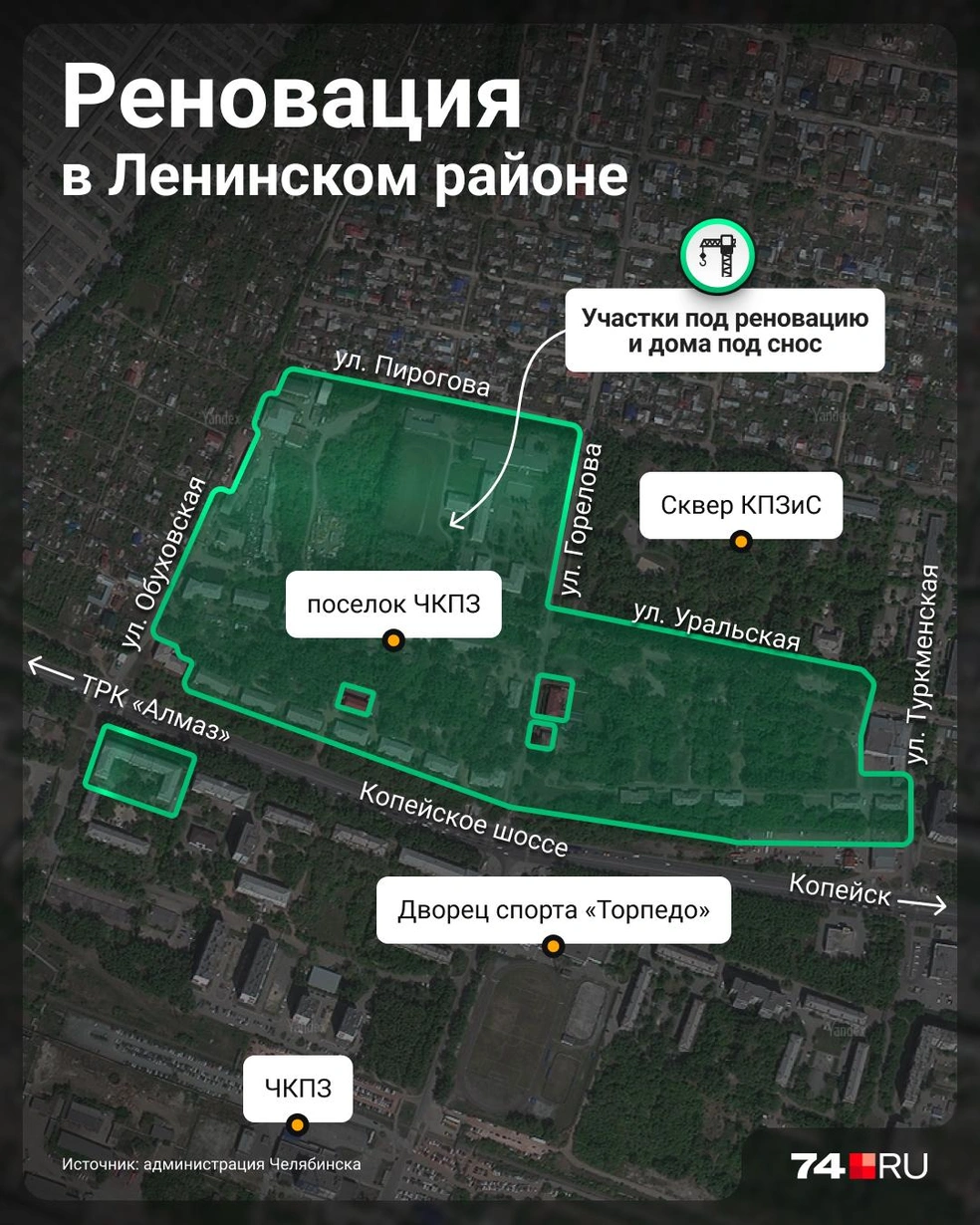 Источник: Семен Казьмин