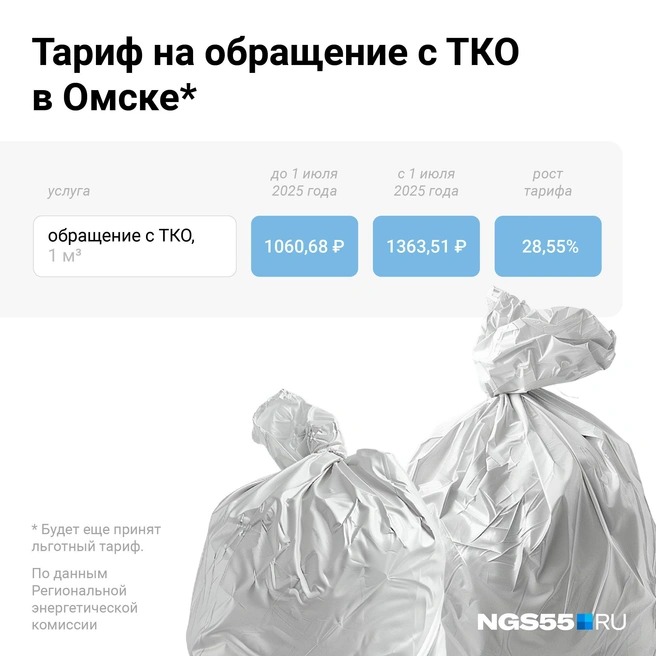 Мусор подорожает почти на треть | Источник: Евгения Бикунова / Городские медиа