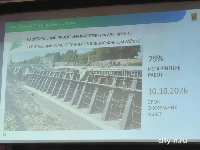 Источник: www.city-n.ru