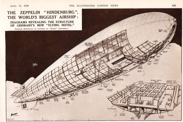 Интерьеры дирижабля «Гинденбург» (фото 2)