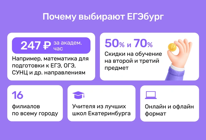Подготовка уровня лучших в стране лицеев и гимназий доступна практически каждой семье Екатеринбурга | Источник: ЕГЭбург