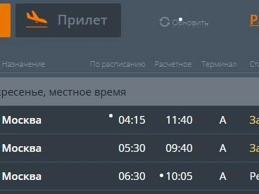 Источник: cekport.ru