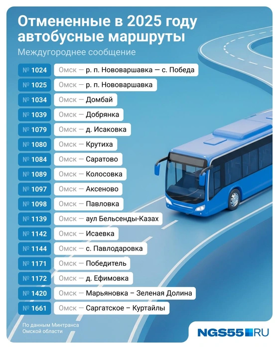 Большинство отмененных маршрутов — в отдаленные поселки | Источник: Евгения Бикунова / Городские медиа