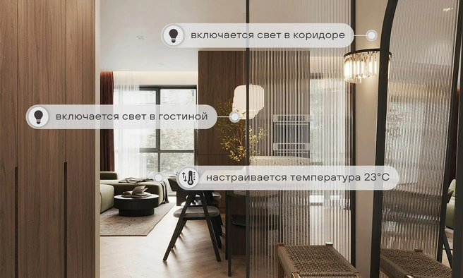 У «Железно» существуют целых 6 групп сценариев квартиры с интеллектом | Источник: девелопер «Железно»