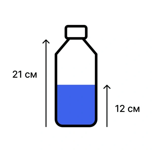 Тест на инженерное мышление: определите, сколько воды в бутылке, имея только линейку