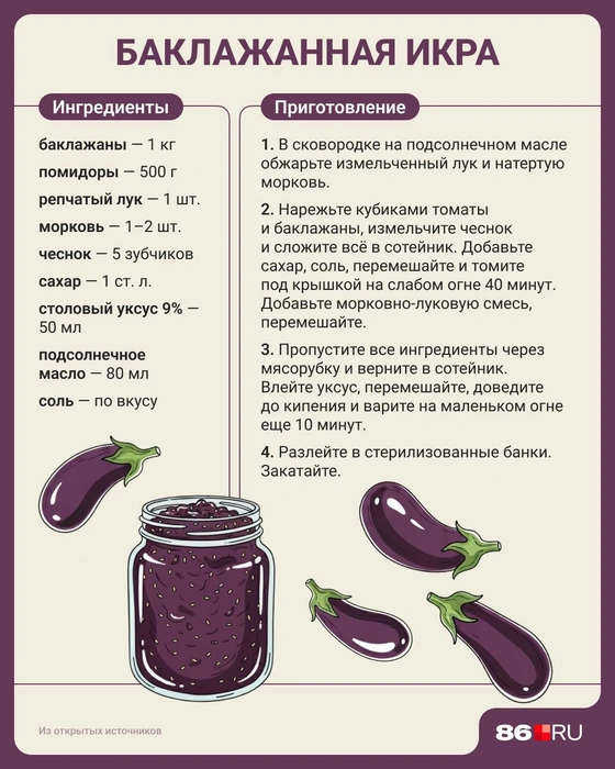 Источник: Юрий Скулыбердин / Городские порталы