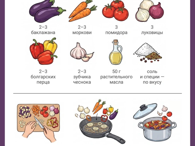 Готовить икру просто | Источник: NGS.RU