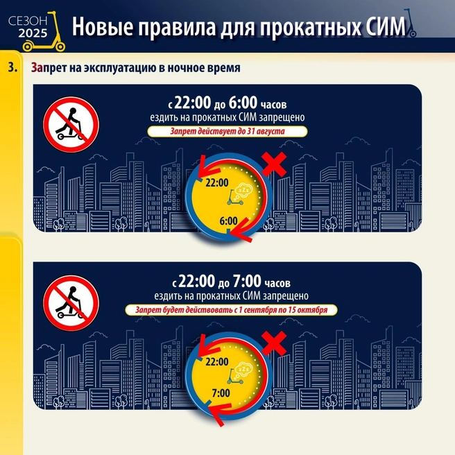 С недавнего времени в Тюмени еще ввели запрет на прокат электросамокатов по ночам  | Источник: Тюмень&nbsp;— наш дом / Vk.com