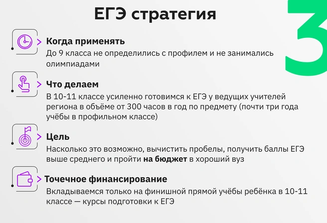 Отступать некуда и некогда: успеваем за год получить 300+ часов профильной подготовки по каждому предмету дополнительно к школе и поступаем на бюджет | Источник: Ирина Калмыкова