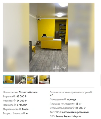 Источник: Avito.ru