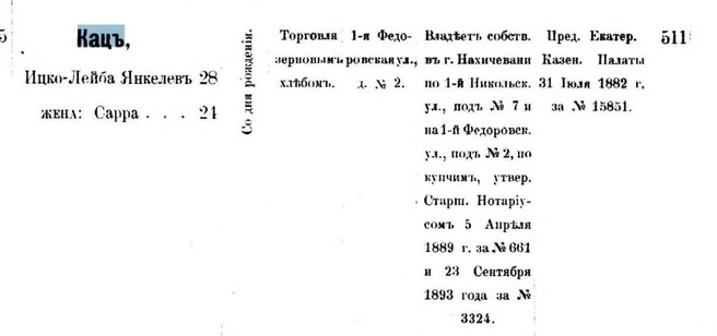 Информация об историческом собственнике доходного дома