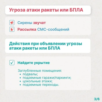Источник: ЦУР Тюменской области 