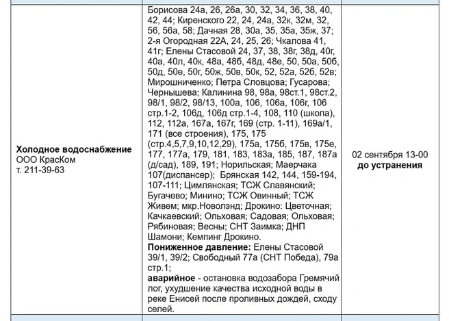 До устранения, более точной информации пока нет | Источник: Центральная диспетчерская служба городского хозяйства Красноярска