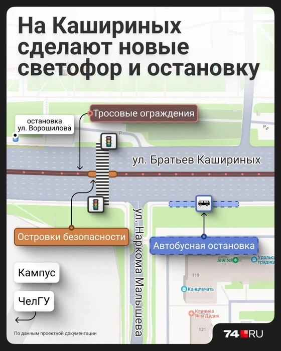 Источник: Семен Казьмин