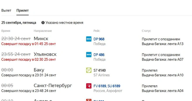 Фрагмент онлайн-табло Домодедово | Источник: «Яндекс. Расписания»