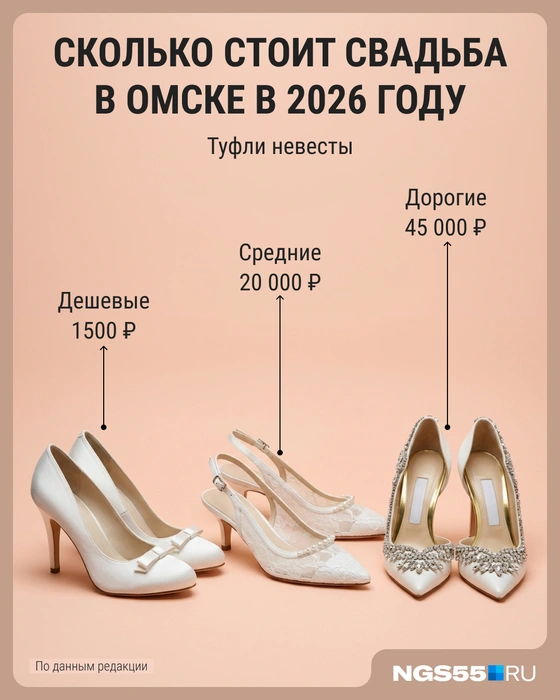 Цены на свадебные атрибут сильно поднялись | Источник: Мария Романова / Городские медиа