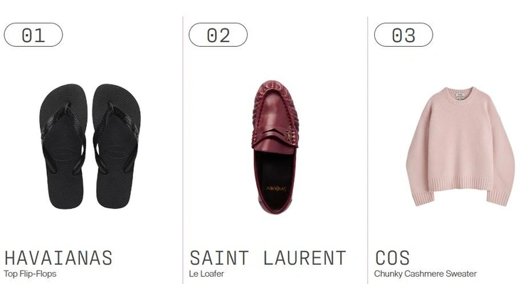 Платформа Lyst назвала «самые горячие» бренды сезона — Skims обогнал Balenciaga Платформа Lyst назвала «самые горячие» бренды сезона — Skims обогнал Balenciaga