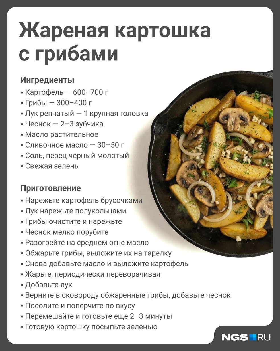 Быстро, просто и вкусно  | Источник: Юрий Орлов / Городские медиа