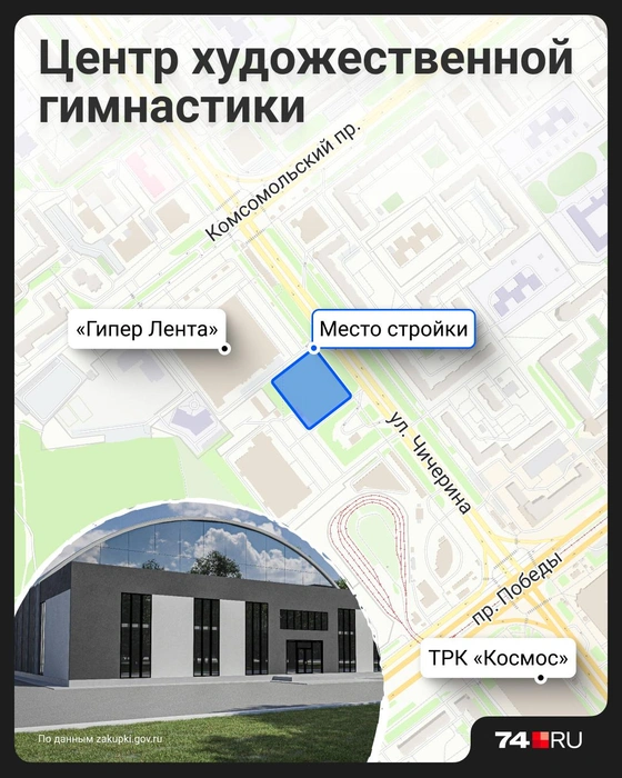 Источник: Семен Казьмин