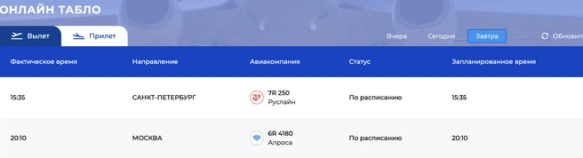 Источник: Международный аэропорт «Золотое кольцо»