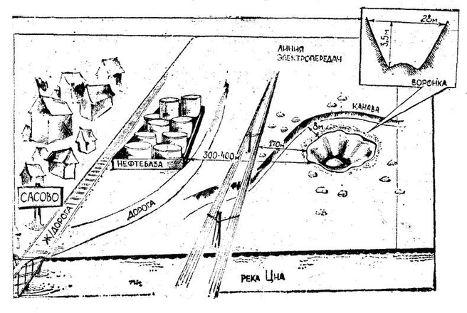 Схема расположения воронки | Источник: управление культуры Сасова