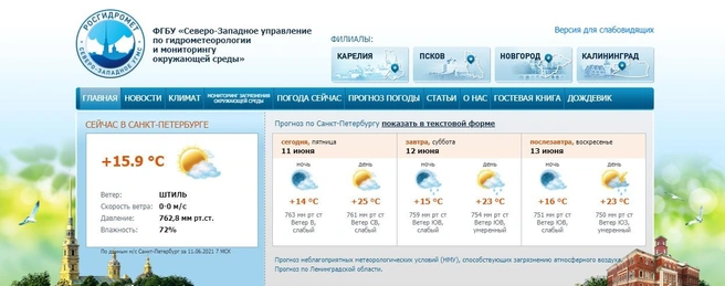 Скриншот с www.meteo.nw.ru