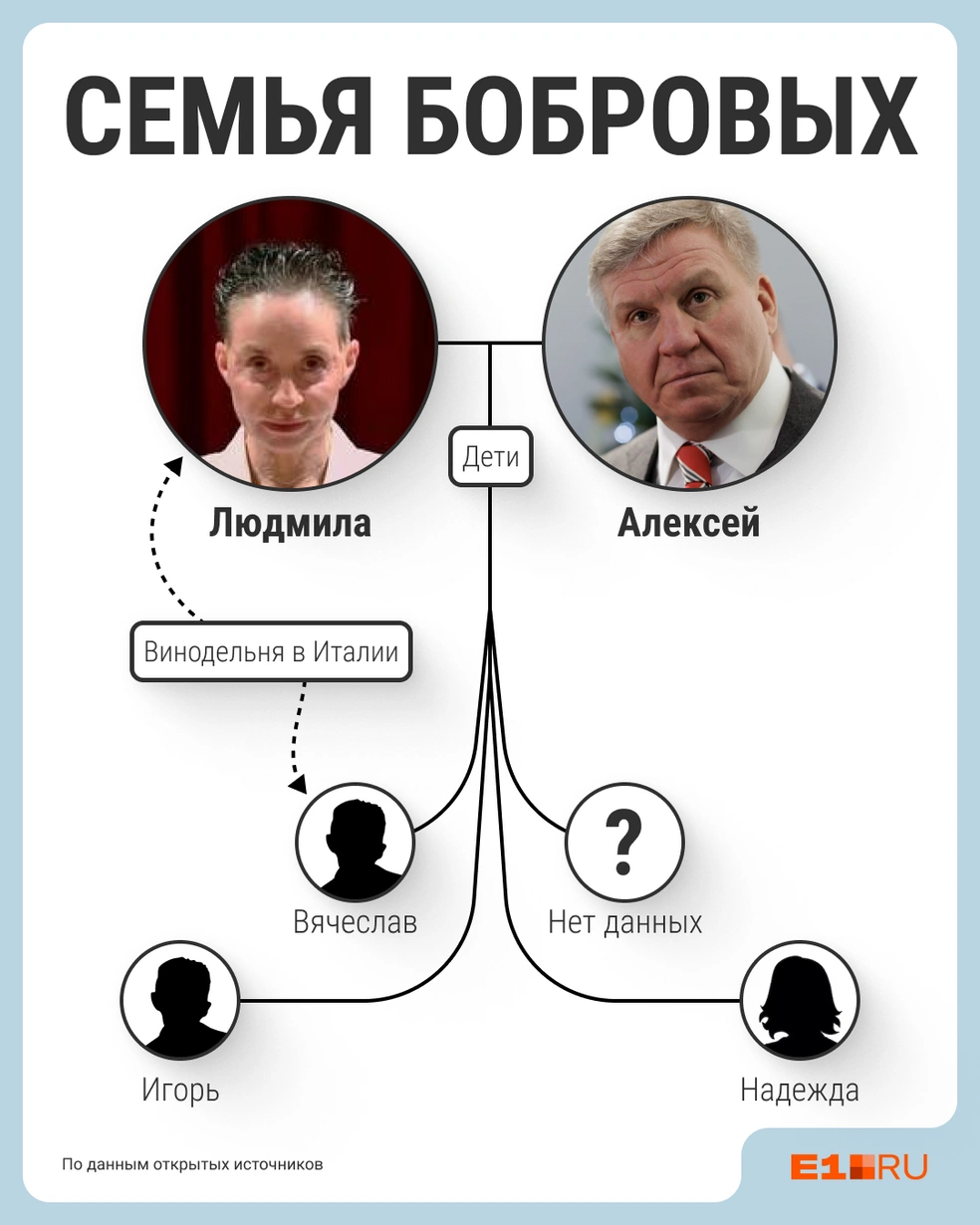 Источник: Филипп Сапегин / E1.RU