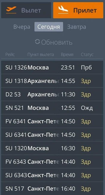 Источник: mmkavia.ru