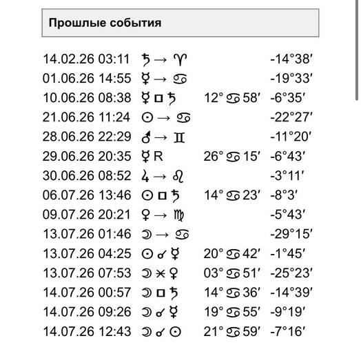 Изображение пользователя