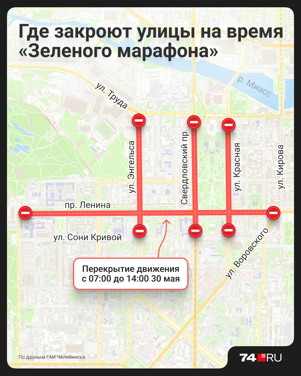 Источник: Семен Казьмин 