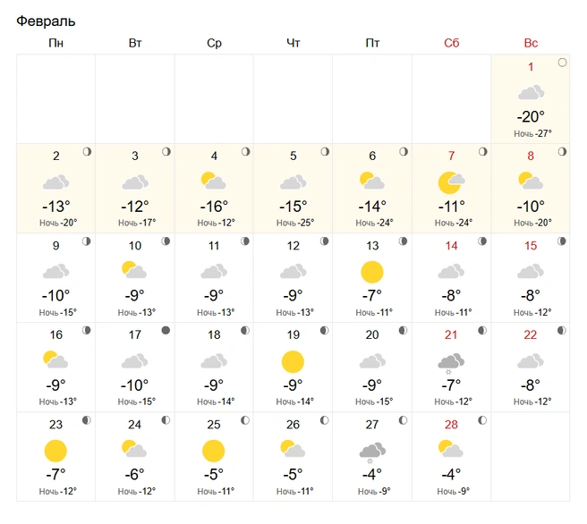 Источник: World-weather.ru