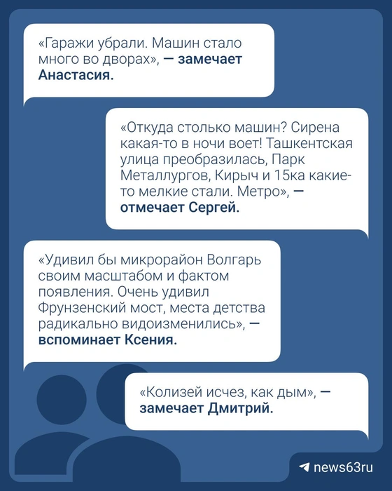 Источник: Максим Бутусов / Городские медиа