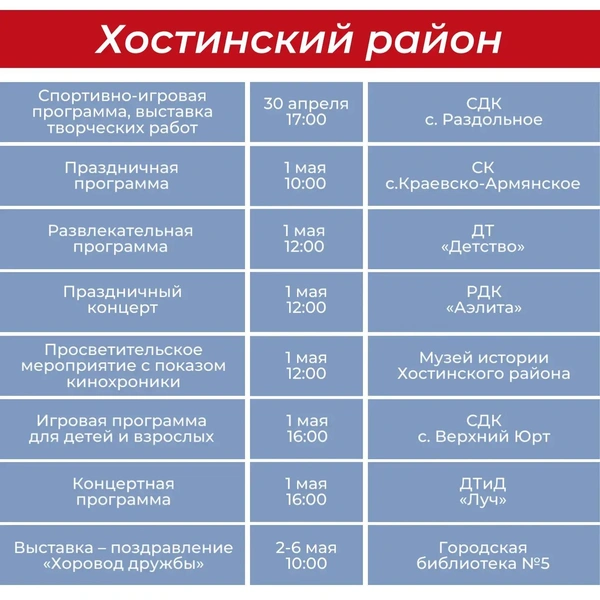 Источник: sochi.ru
