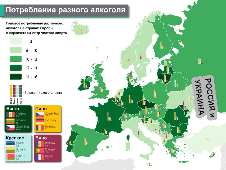 Какой алкоголь употребляют больше всего в странах Европы и России | Источник: Langeist