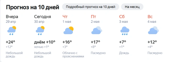 Пятница станет самым теплым днем в Томске | Источник: yandex.ru