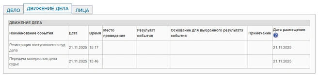 Источник: pervomaisky--krd.sudrf.ru