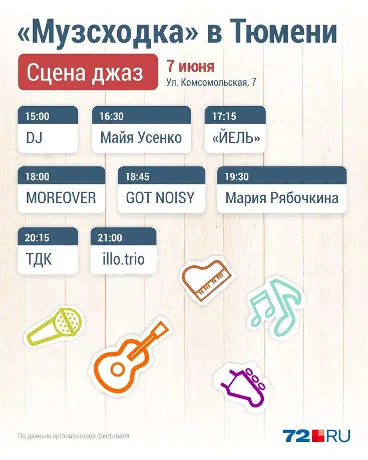 Источник: Дмитрий Гладышев / 72.RU