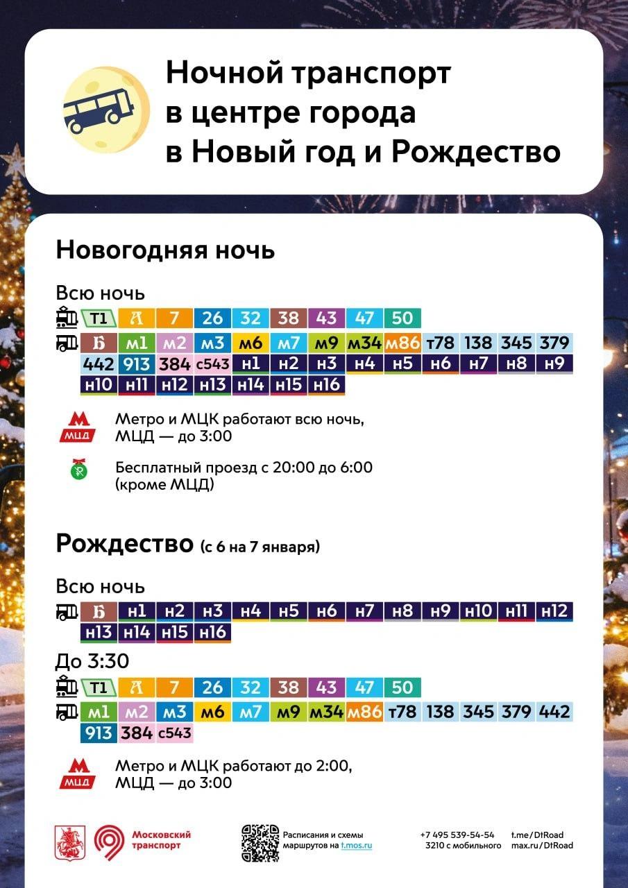 Источник: Дептранс.Оперативно / T.me
