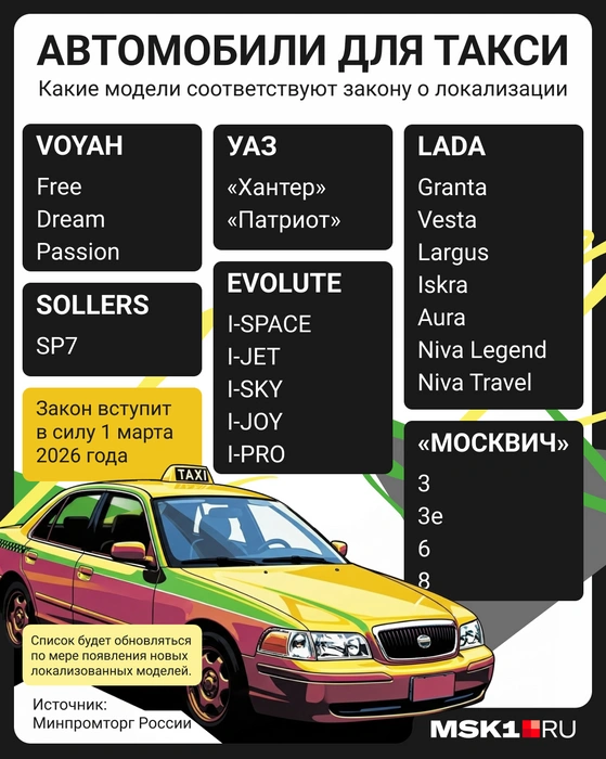 Источник: Мария Романова / Городские медиа