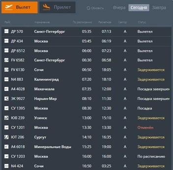 На онлайн-табло Большого Савино появилась информация о задержке вылетов из Перми | Источник: aviaperm.ru