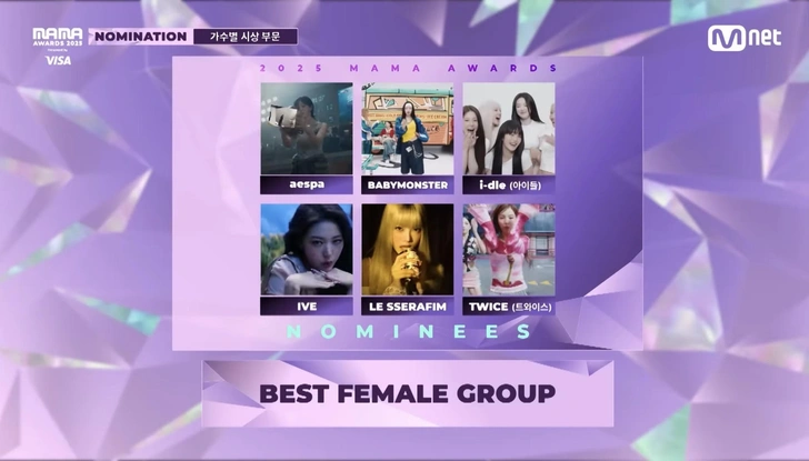 Источник: Mnet