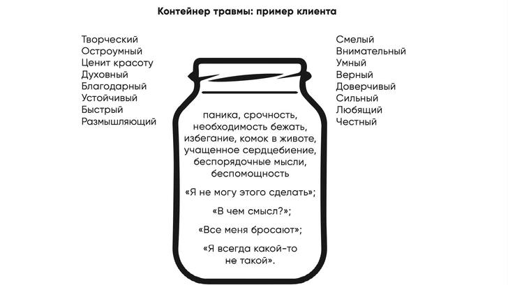 Как понять, что отношения отравлены, и что такое «токсичный крючок»