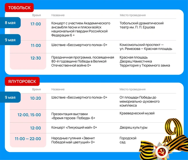 Мероприятия ко дню Победы пройдут во всех муниципалитетах | Источник: Алия Кочеткова