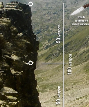Головоломка недели: как альпинисту спуститься со скалы